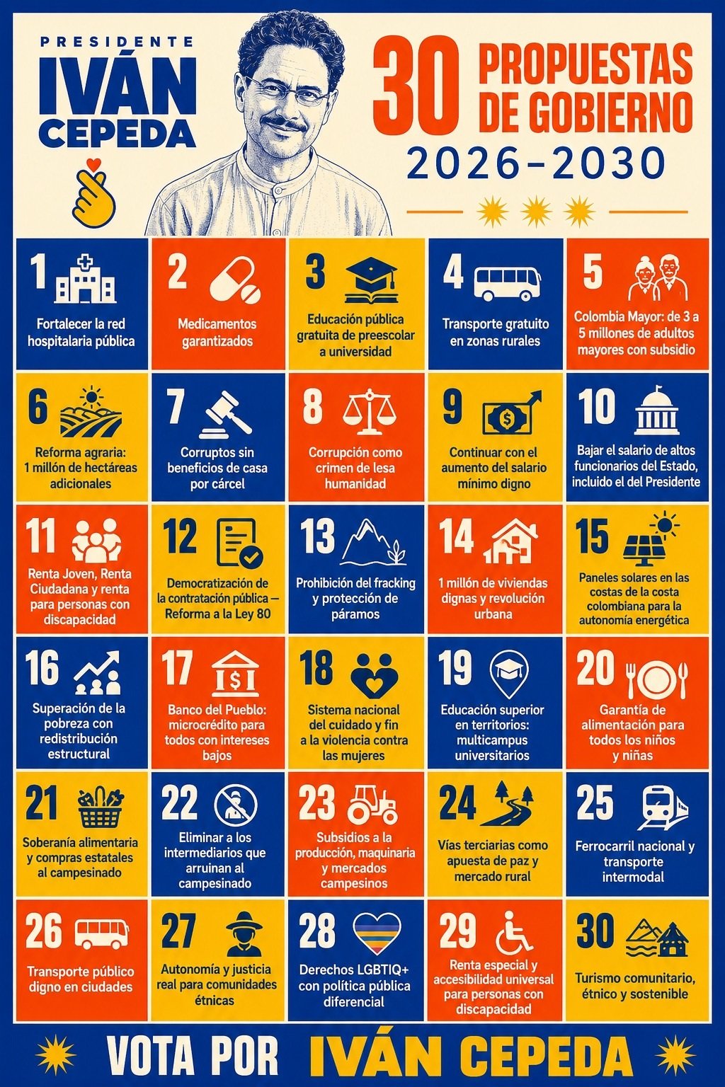 30 propuestas de gobierno