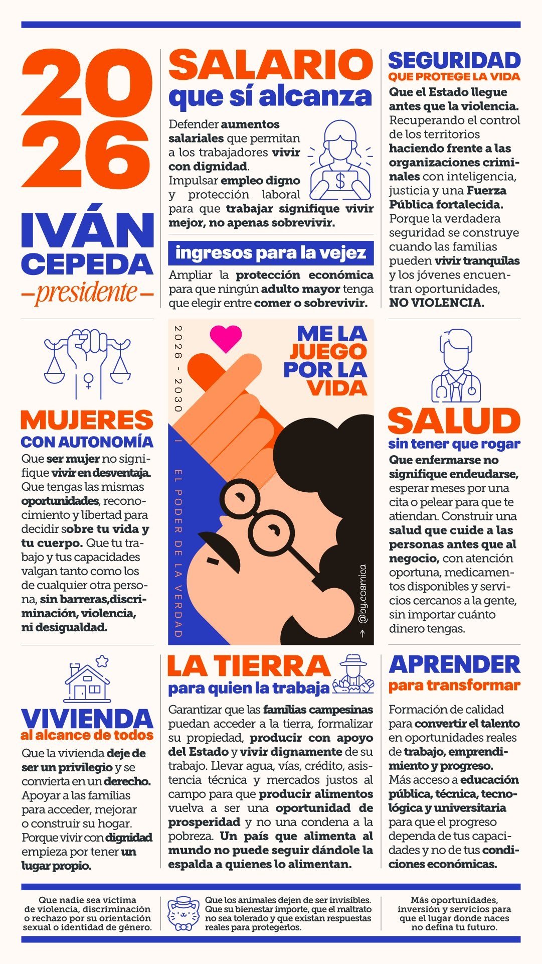 Me la juego por la vida infografía